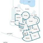 Villa Casa Do Laguinho By *